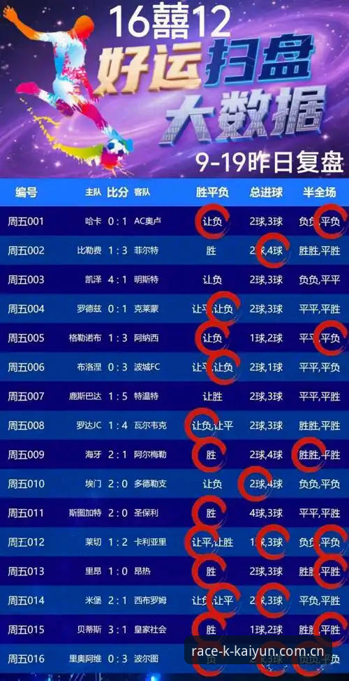 2024年体育竞猜平台怎么选？从开云体育竞猜看行业新趋势