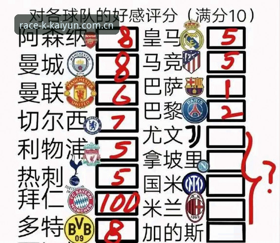 都灵德比观赛指南：如何在开云A9B2iOS版实时追踪尤文vs都灵战术博弈